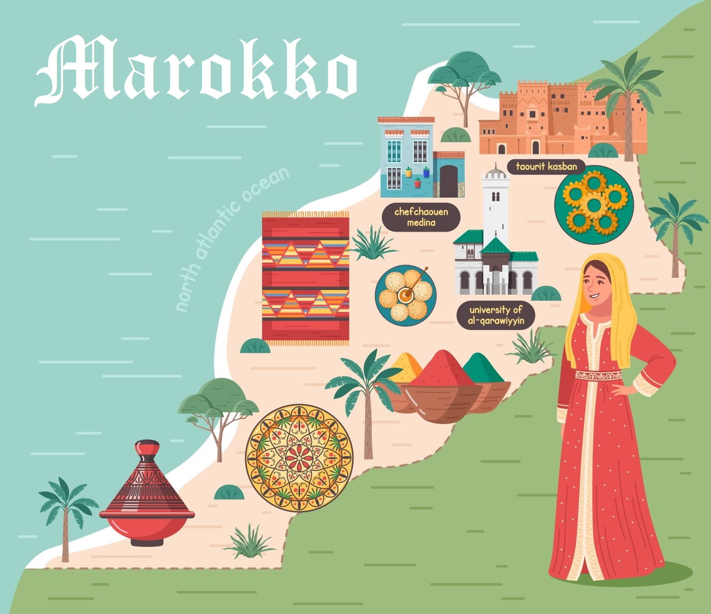 Marokko